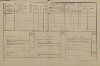 2. soap-tc_00192_census-1880-doly-cp007_0020