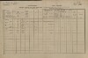 1. soap-tc_00192_census-1880-doly-cp008_0010