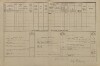 2. soap-tc_00192_census-1880-doly-cp008_0020