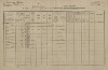 1. soap-tc_00192_census-1880-doly-cp015_0010