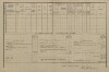 2. soap-tc_00192_census-1880-doly-cp015_0020