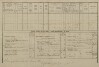2. soap-tc_00192_census-1880-male-dvorce-cp013_0020