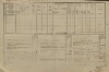2. soap-tc_00192_census-1880-vidice-cp001_0020