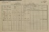 1. soap-tc_00192_census-1880-vidice-cp016_0010