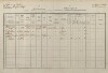 1. soap-tc_00192_census-1880-dlouhy-ujezd-cp016_0010