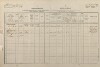 1. soap-tc_00192_census-1880-dlouhy-ujezd-cp041_0010