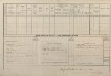 3. soap-tc_00192_census-1880-dlouhy-ujezd-cp041_0030