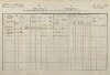 1. soap-tc_00192_census-1880-dlouhy-ujezd-cp045_0010