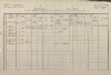 1. soap-tc_00192_census-1880-dlouhy-ujezd-cp061_0010