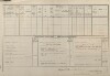 3. soap-tc_00192_census-1880-dlouhy-ujezd-cp061_0030