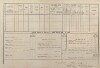 3. soap-tc_00192_census-1880-dlouhy-ujezd-cp063_0030