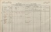 1. soap-tc_00192_census-1880-dlouhy-ujezd-cp070_0010