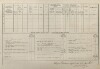 2. soap-tc_00192_census-1880-dlouhy-ujezd-cp070_0020