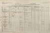 1. soap-tc_00192_census-1880-dlouhy-ujezd-cp075_0010