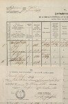 2. soap-tc_00192_census-1880-dlouhy-ujezd-cp075_0020