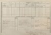 3. soap-tc_00192_census-1880-dlouhy-ujezd-cp075_0030
