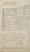 2. soap-tc_00192_census-1880-pavluv-studenec-hranicna-cp006_0020