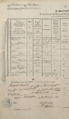 4. soap-tc_00192_census-1880-pavluv-studenec-hranicna-cp007_0040