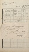 2. soap-tc_00192_census-1880-pavluv-studenec-hranicna-cp024_0020
