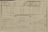 2. soap-tc_00192_census-1880-studanka-cp069_0020
