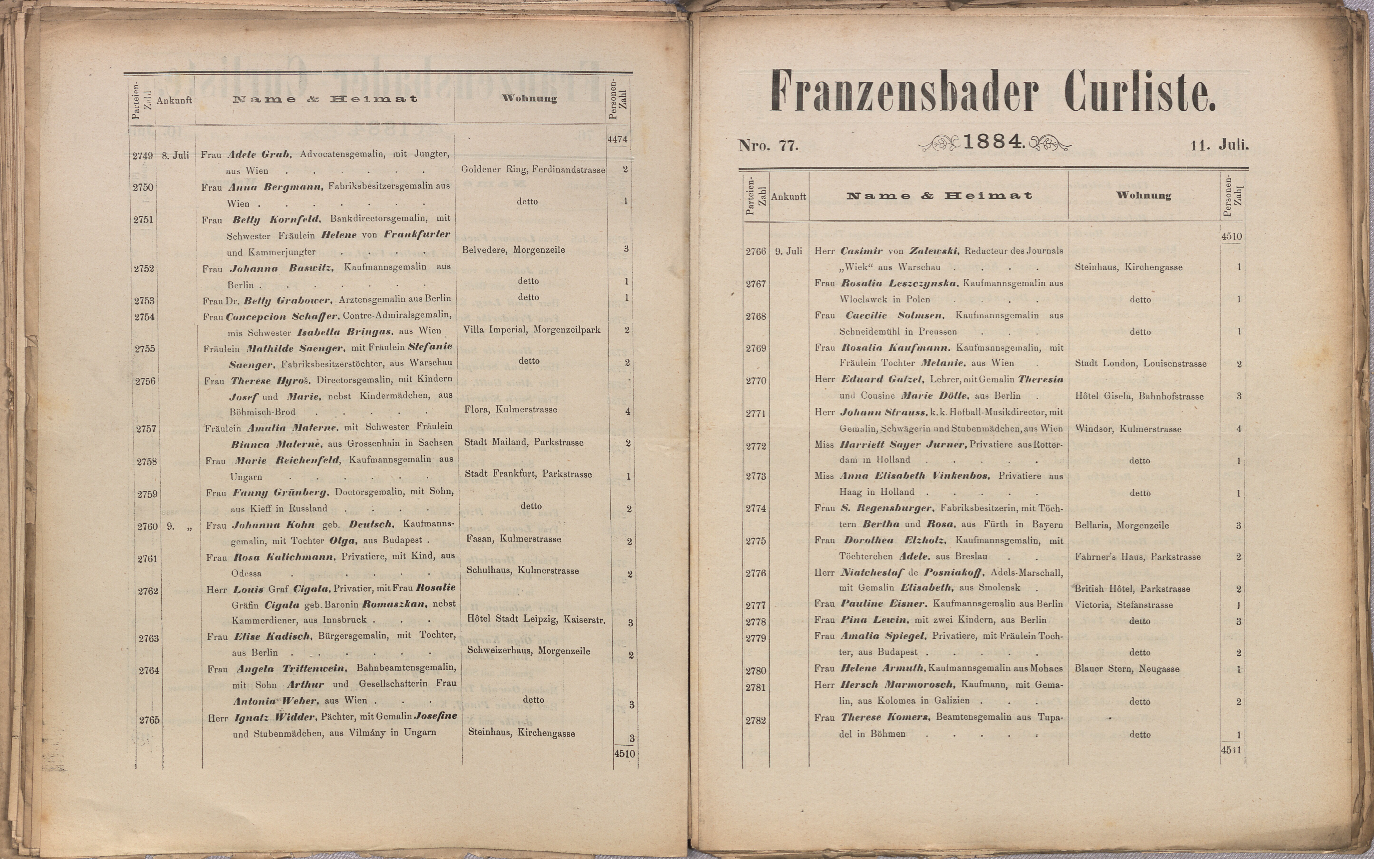 105. soap-ch_knihovna_franzensbader-kurliste_1884_1050