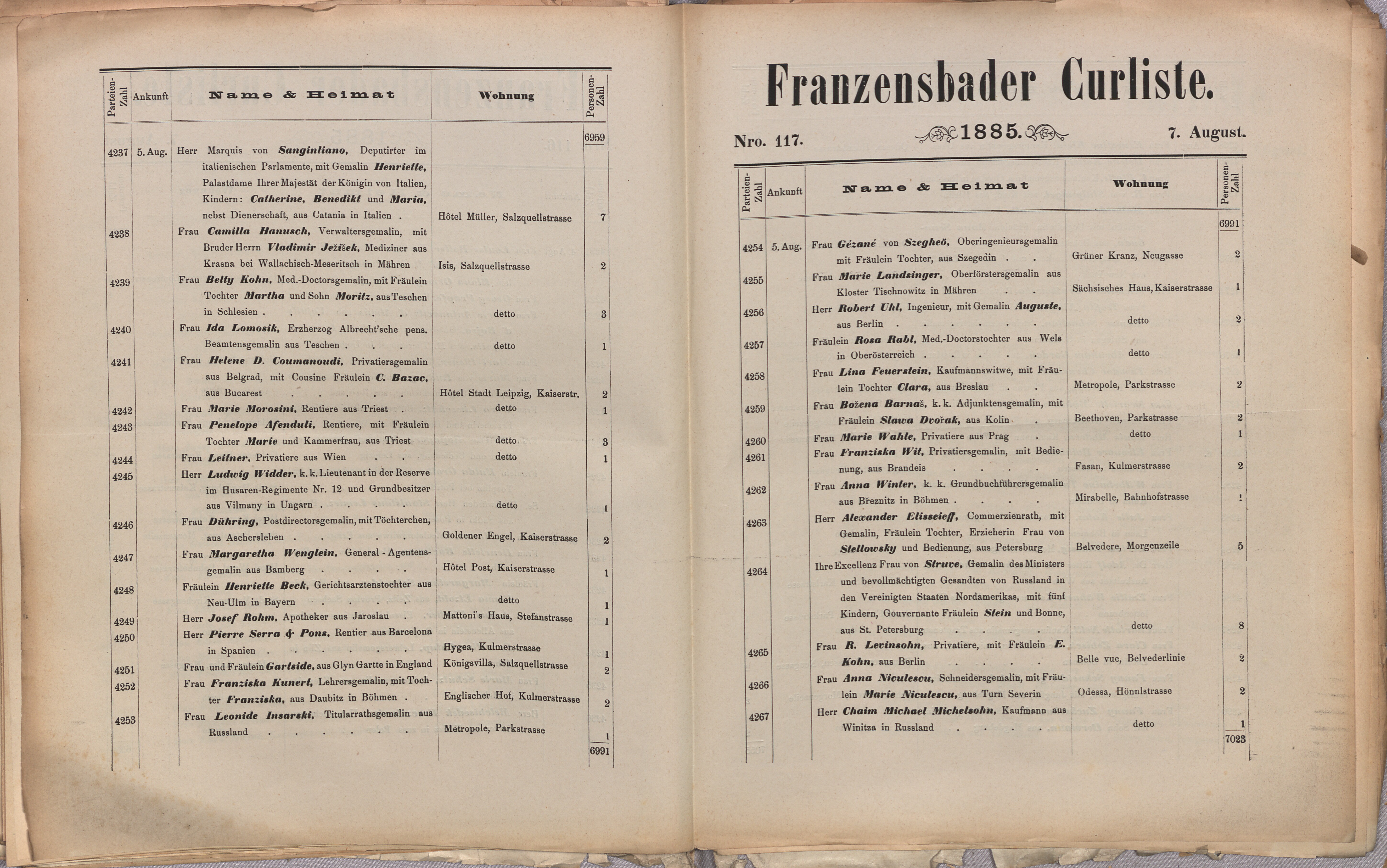 152. soap-ch_knihovna_franzensbader-kurliste_1885_1520