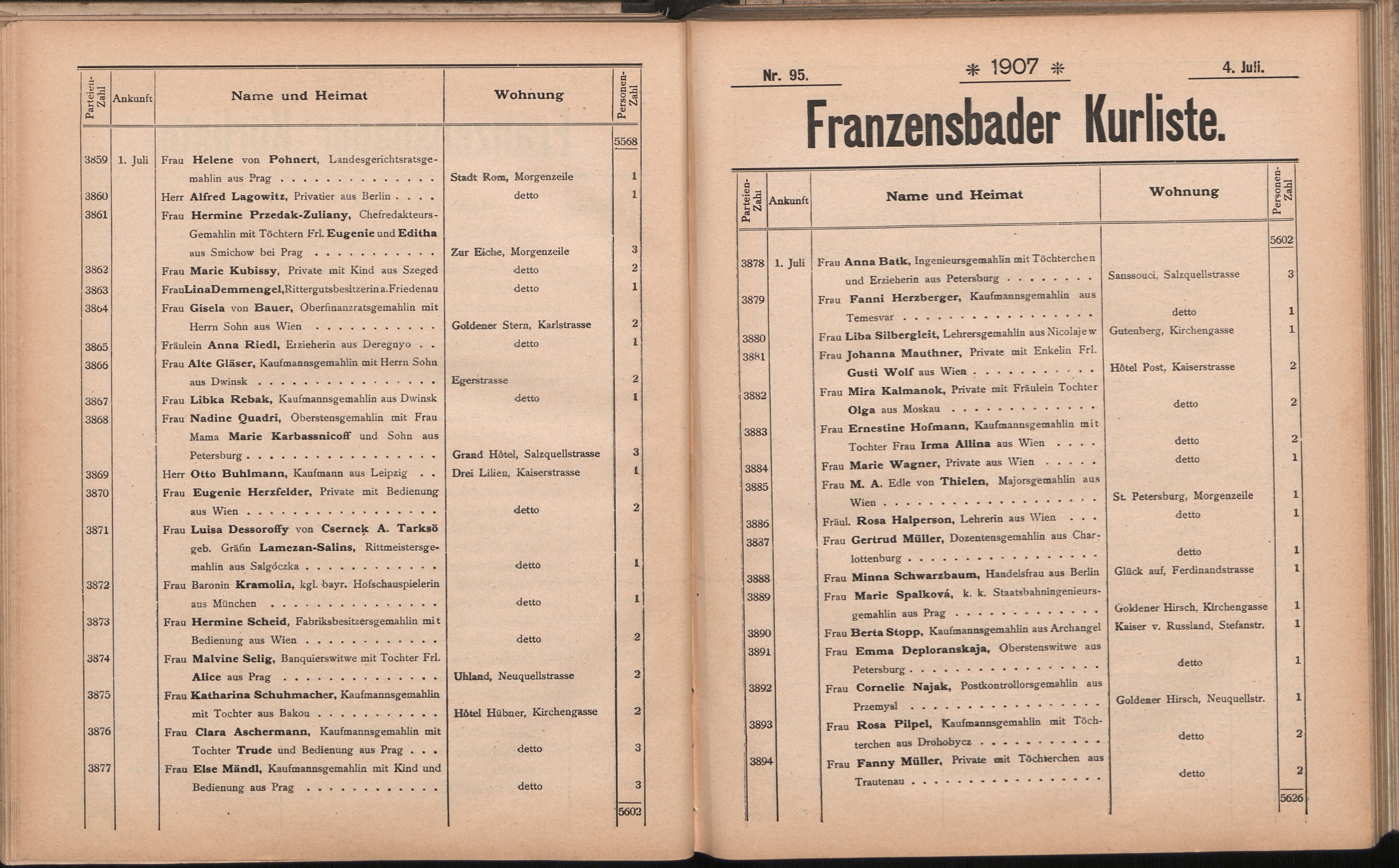 100. soap-ch_knihovna_franzensbader-kurliste_1907_1000