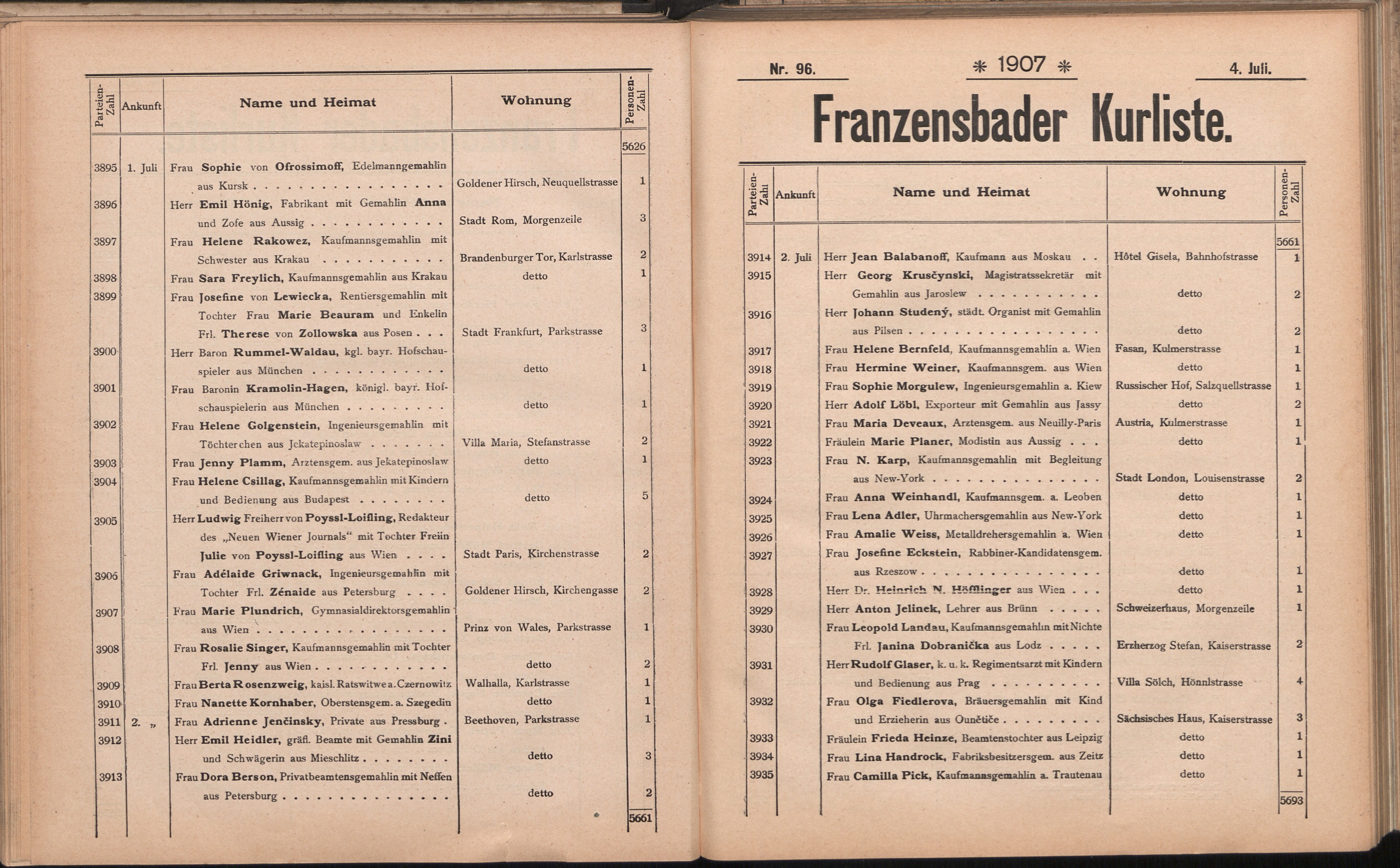 101. soap-ch_knihovna_franzensbader-kurliste_1907_1010
