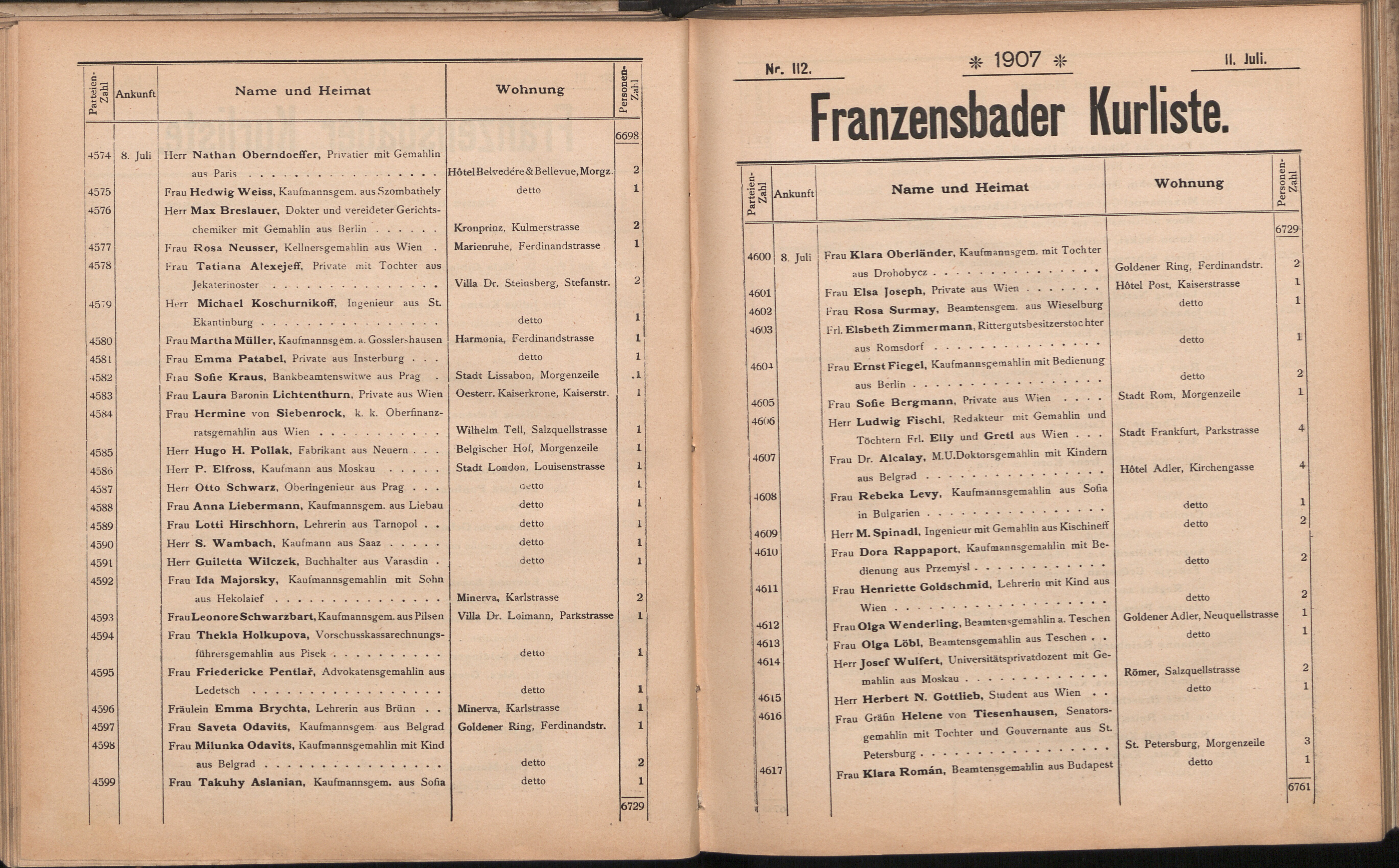 118. soap-ch_knihovna_franzensbader-kurliste_1907_1180