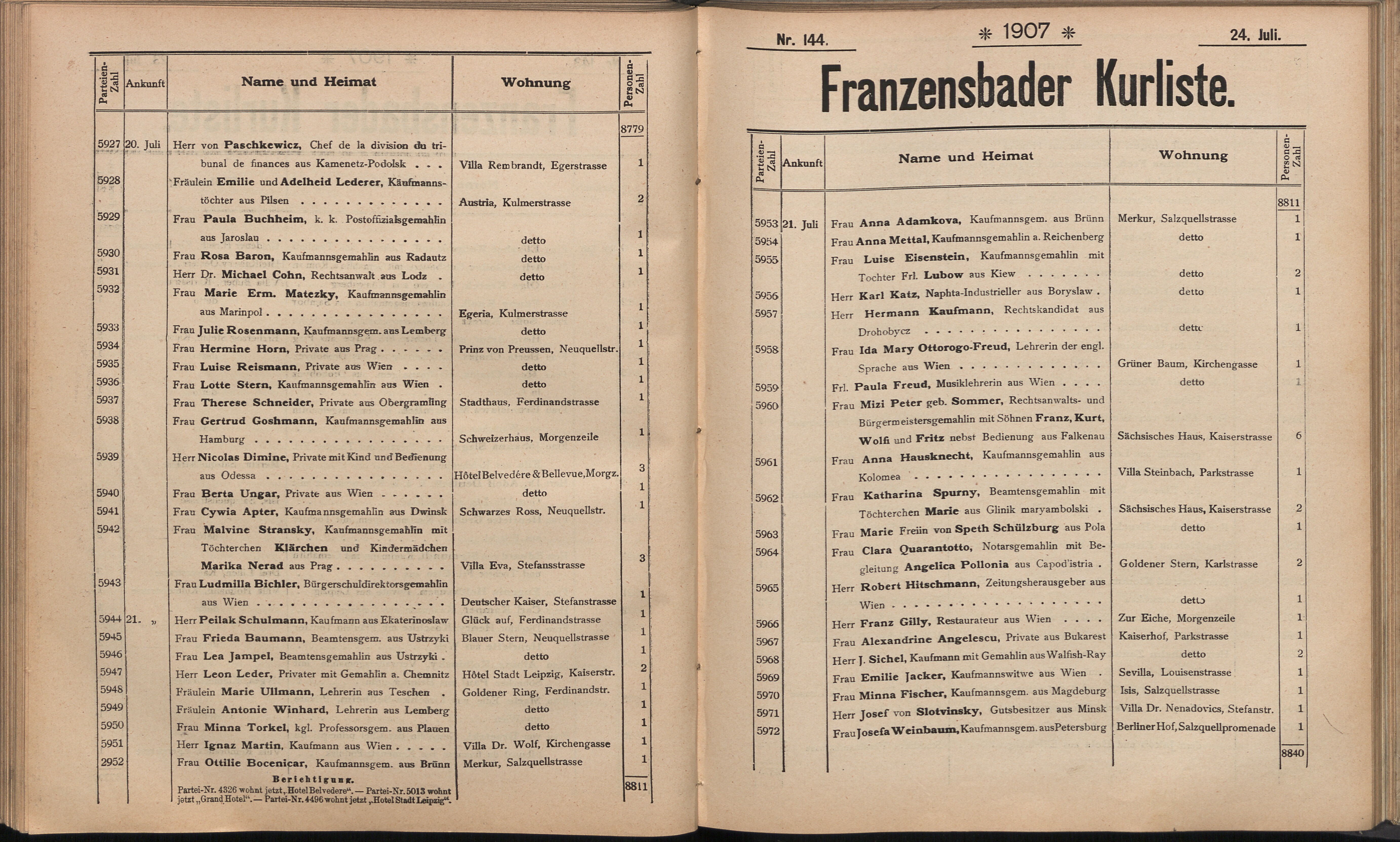 152. soap-ch_knihovna_franzensbader-kurliste_1907_1520