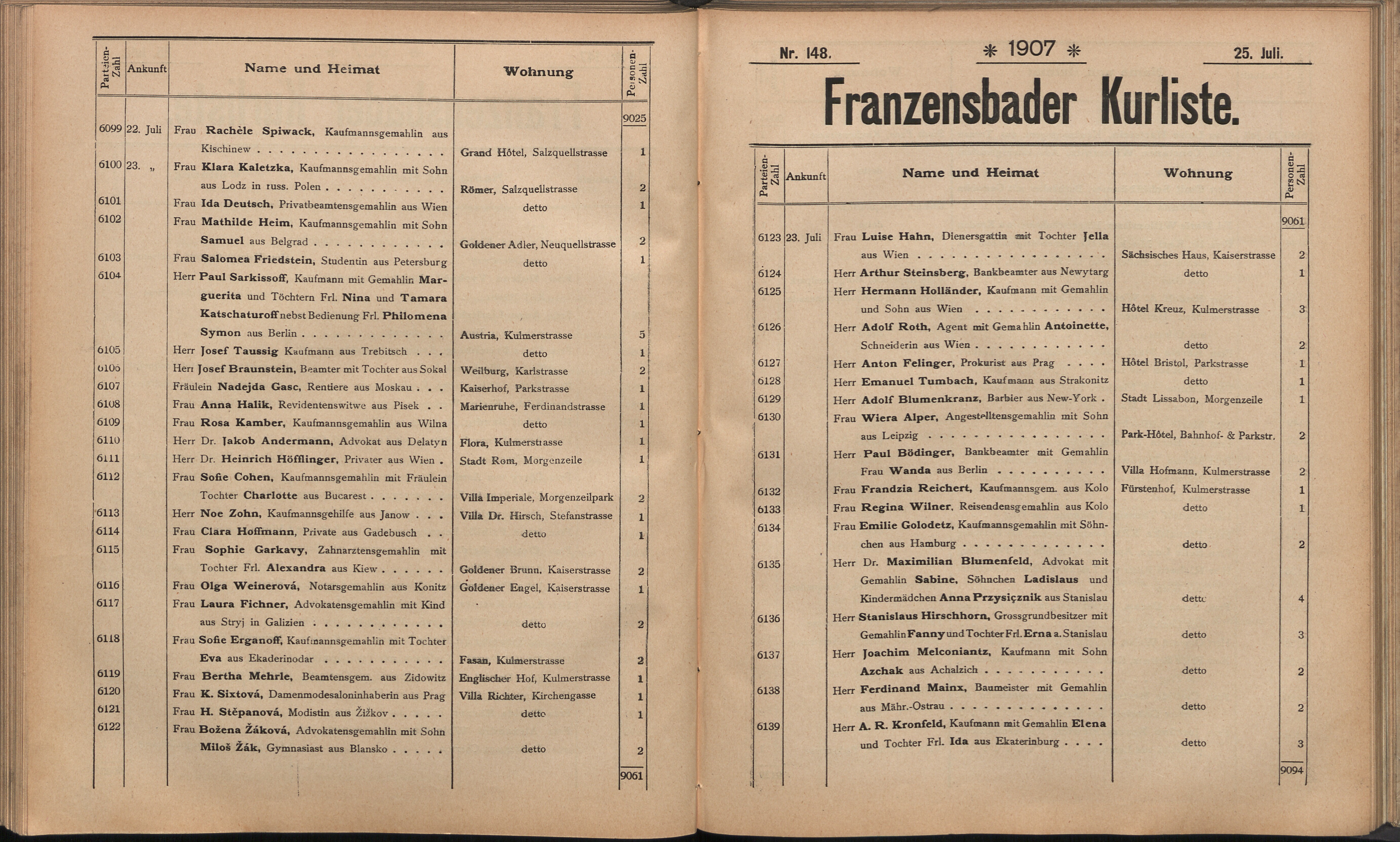 156. soap-ch_knihovna_franzensbader-kurliste_1907_1560