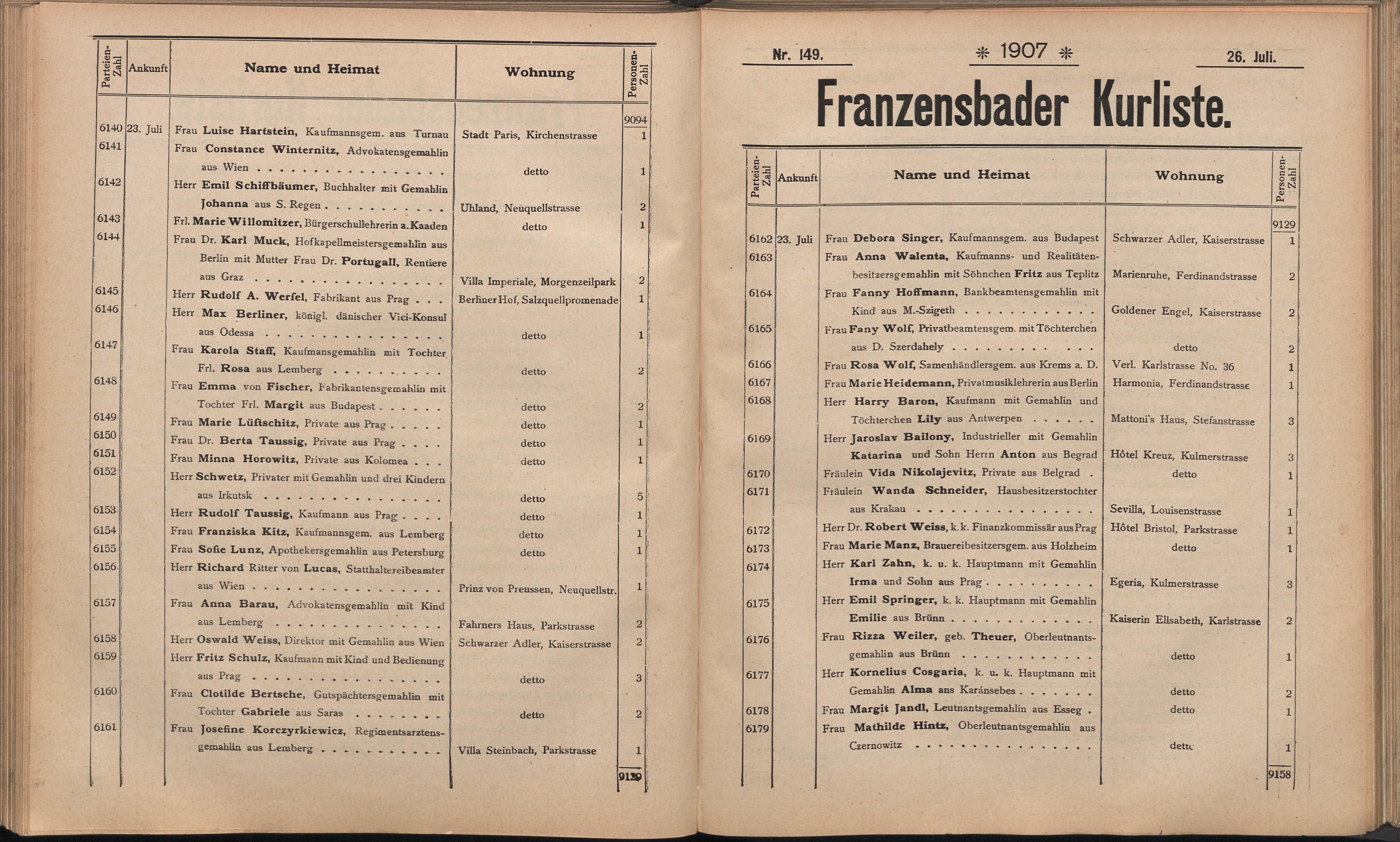 157. soap-ch_knihovna_franzensbader-kurliste_1907_1570