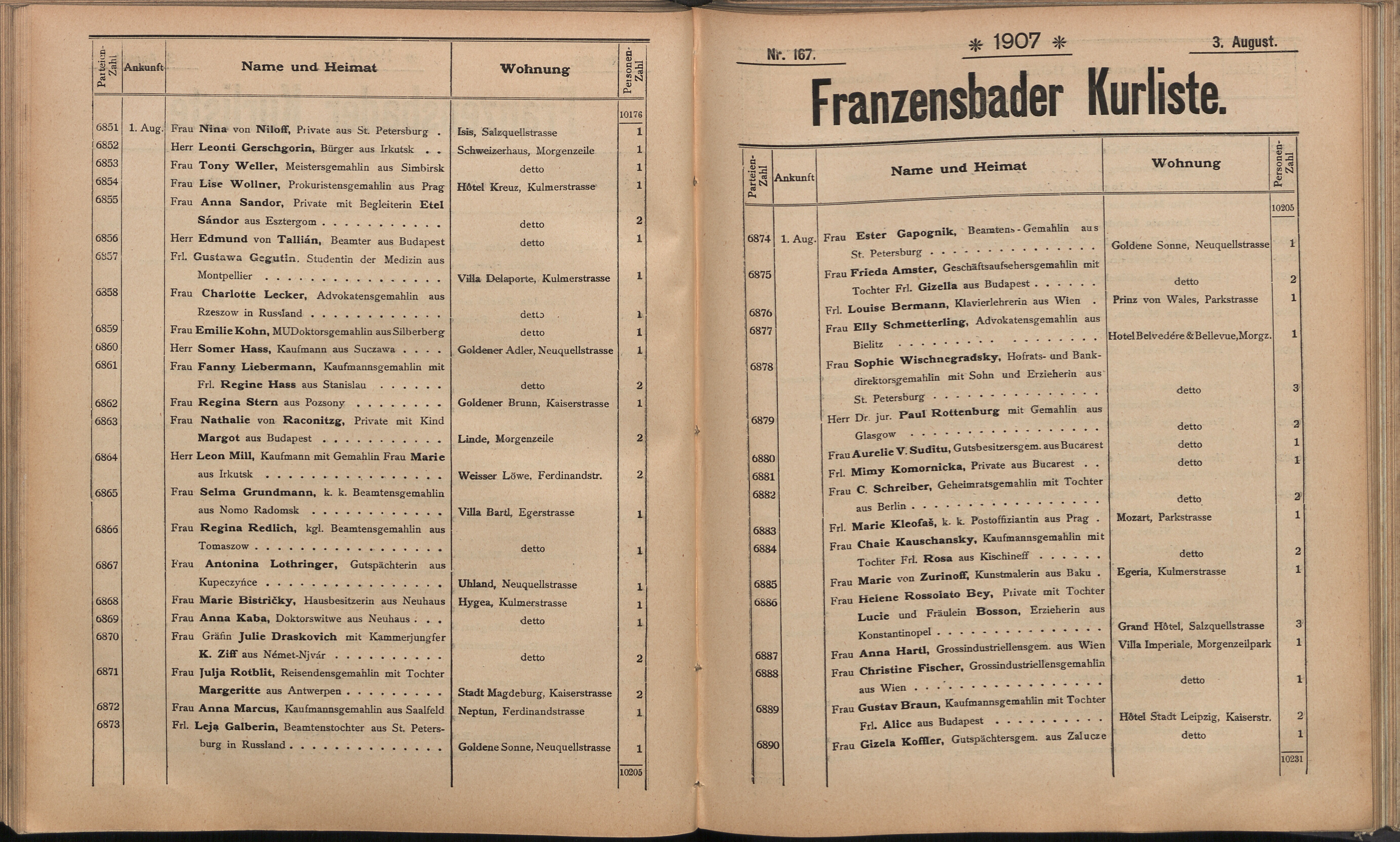 175. soap-ch_knihovna_franzensbader-kurliste_1907_1750