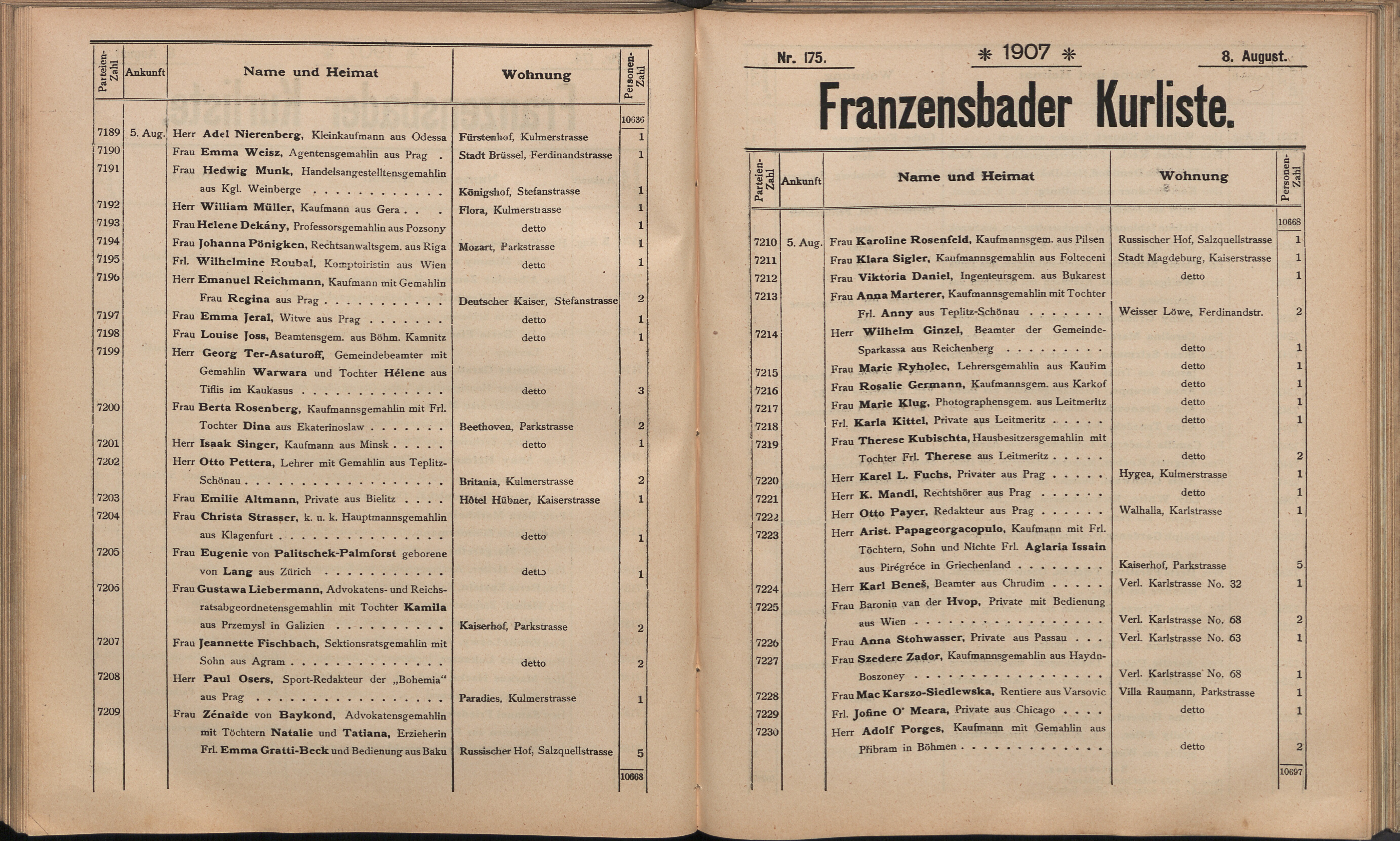 183. soap-ch_knihovna_franzensbader-kurliste_1907_1830