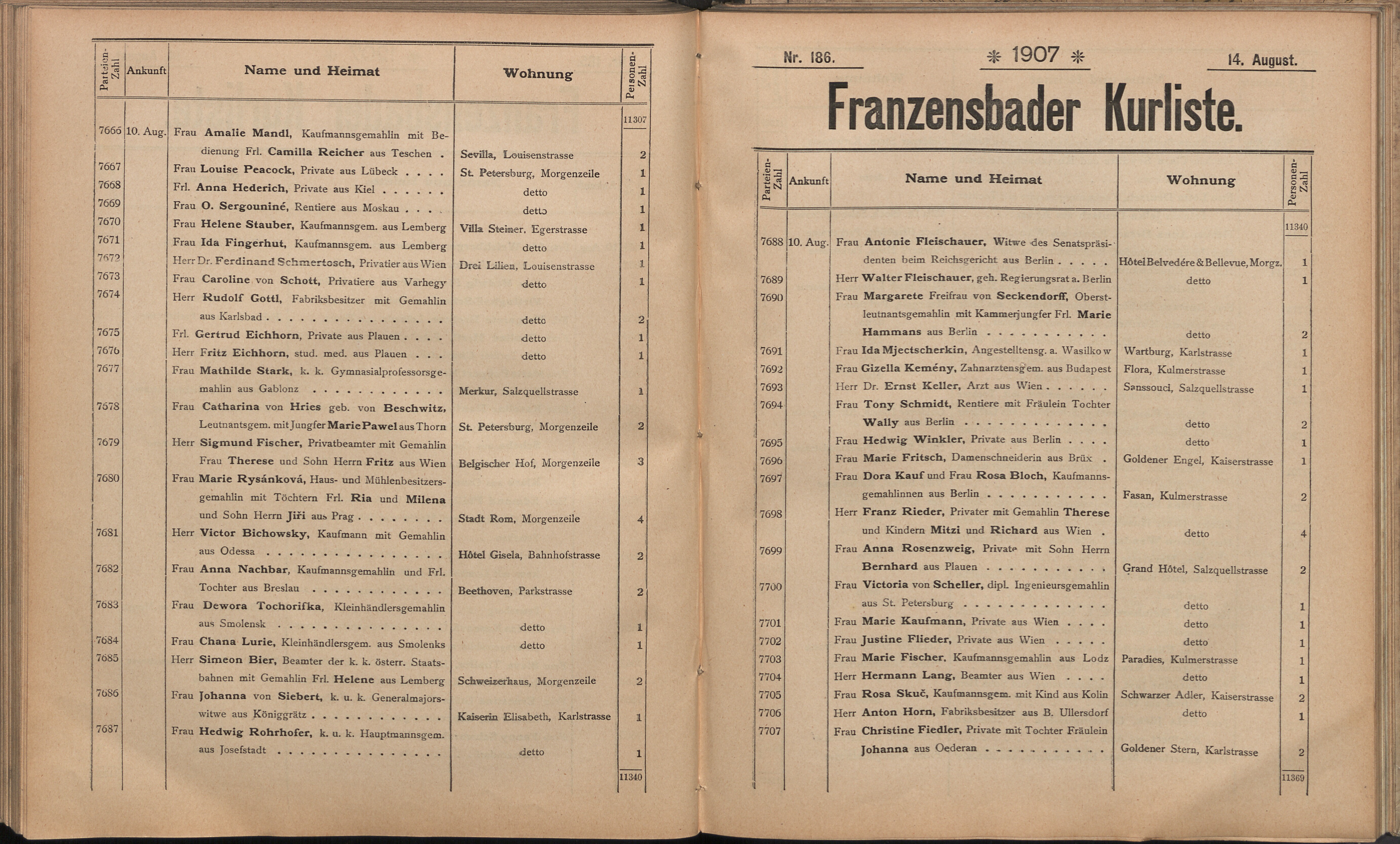 195. soap-ch_knihovna_franzensbader-kurliste_1907_1950