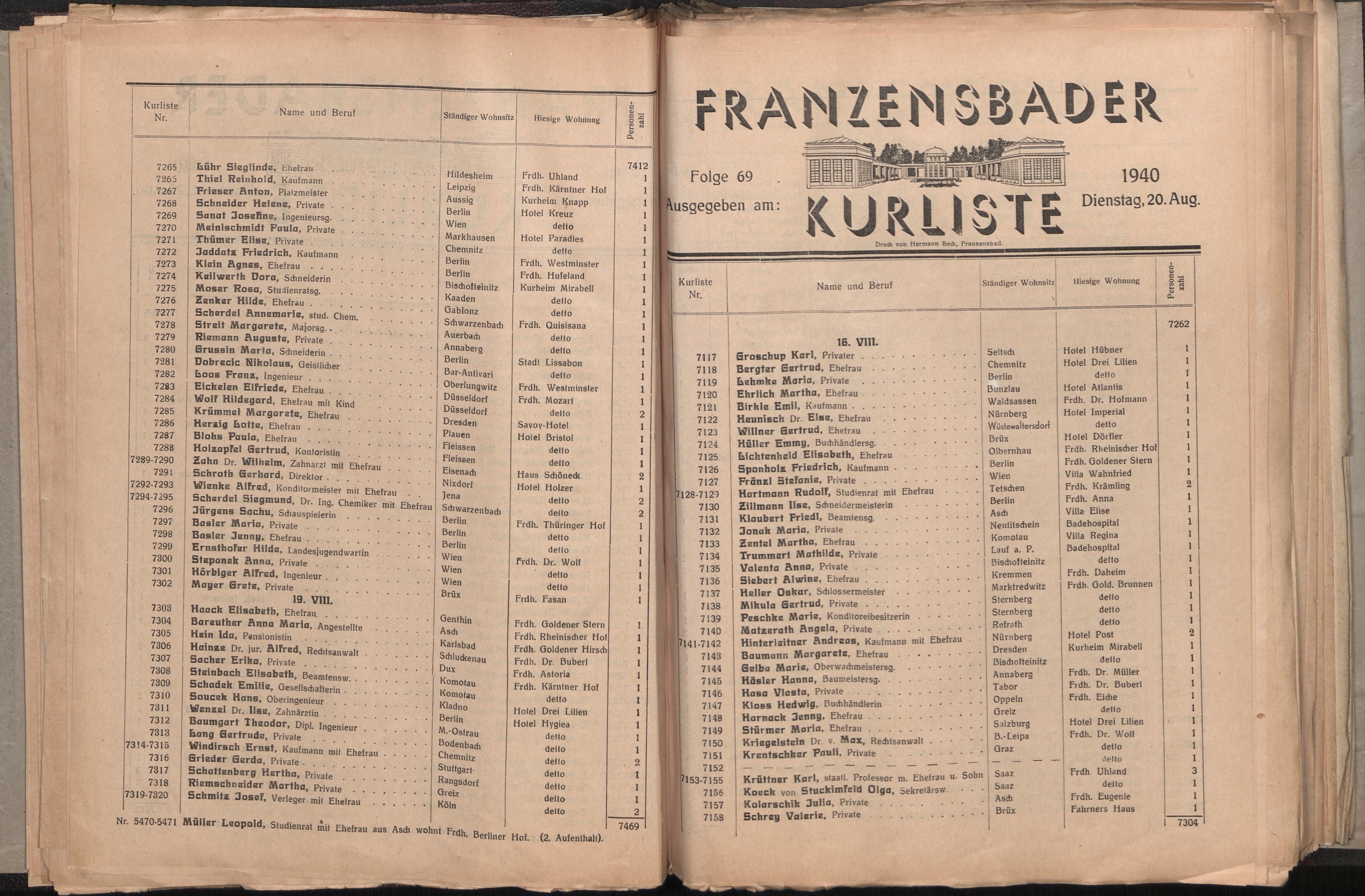 27. soap-ch_knihovna_franzensbader-kurliste_1940_0270