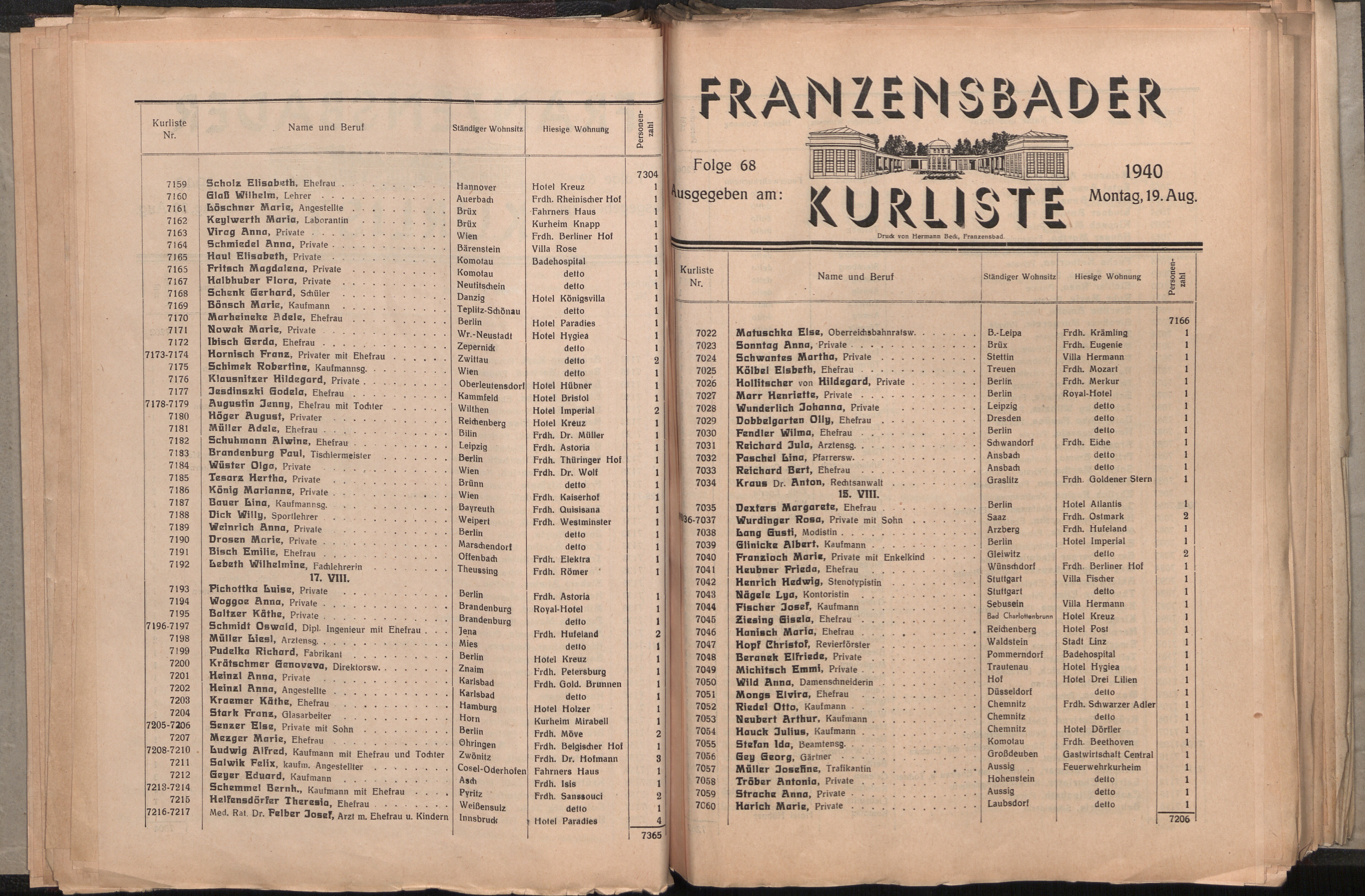 28. soap-ch_knihovna_franzensbader-kurliste_1940_0280
