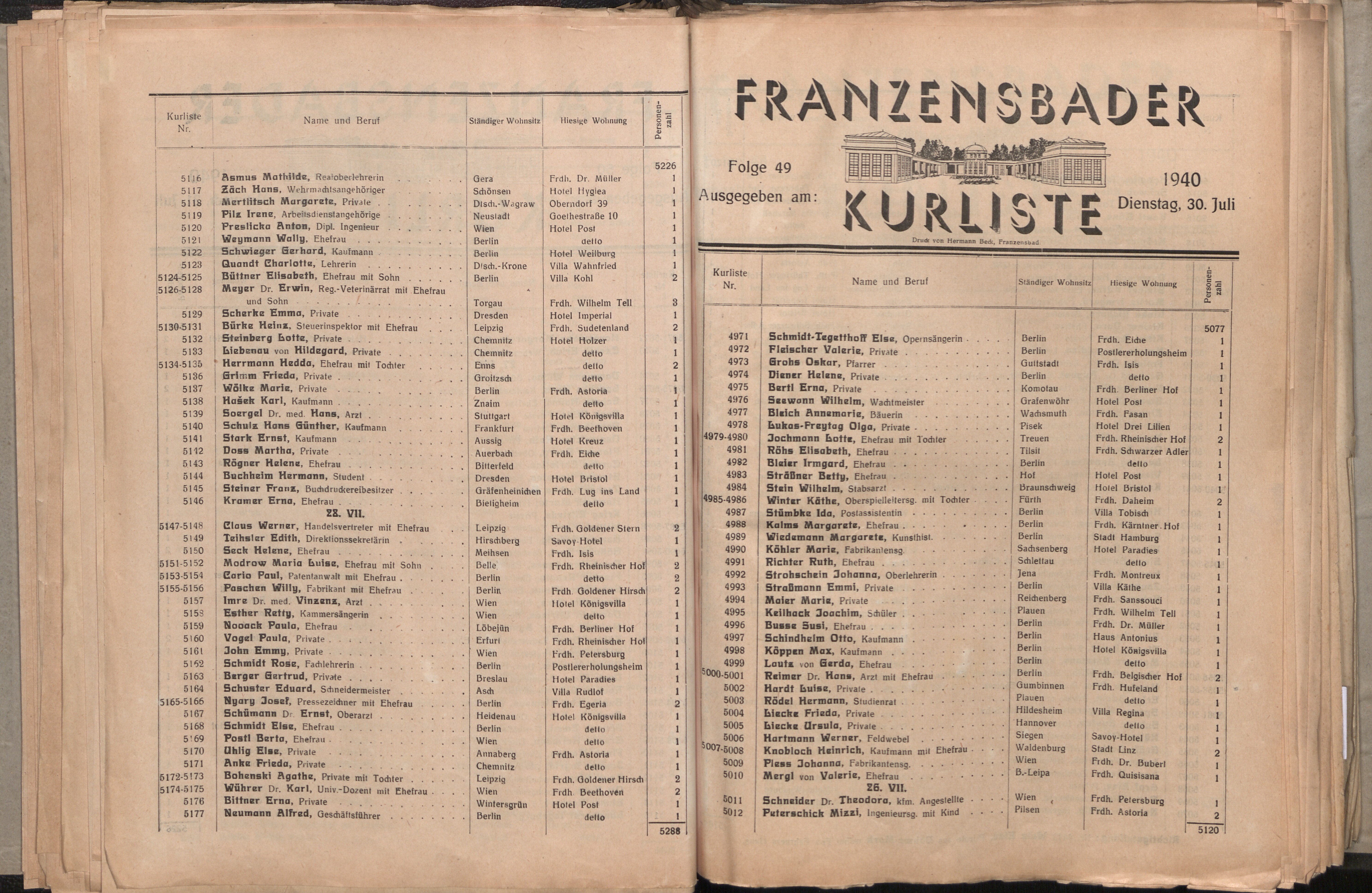 47. soap-ch_knihovna_franzensbader-kurliste_1940_0470