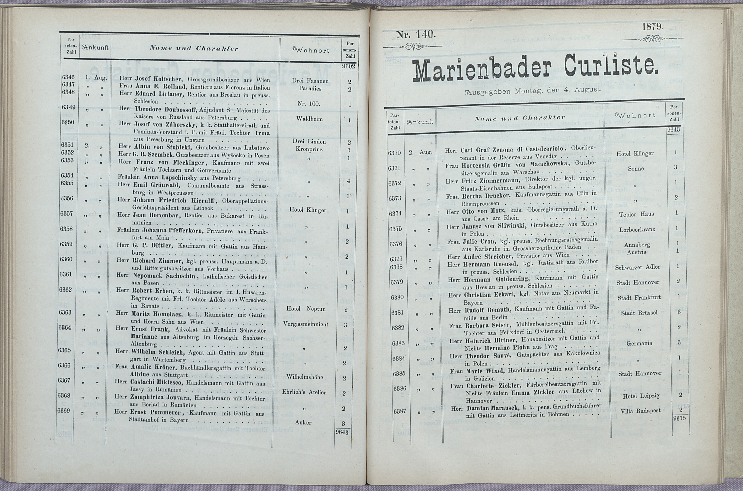 175. soap-ch_knihovna_marienbader-kurliste-1879_1750