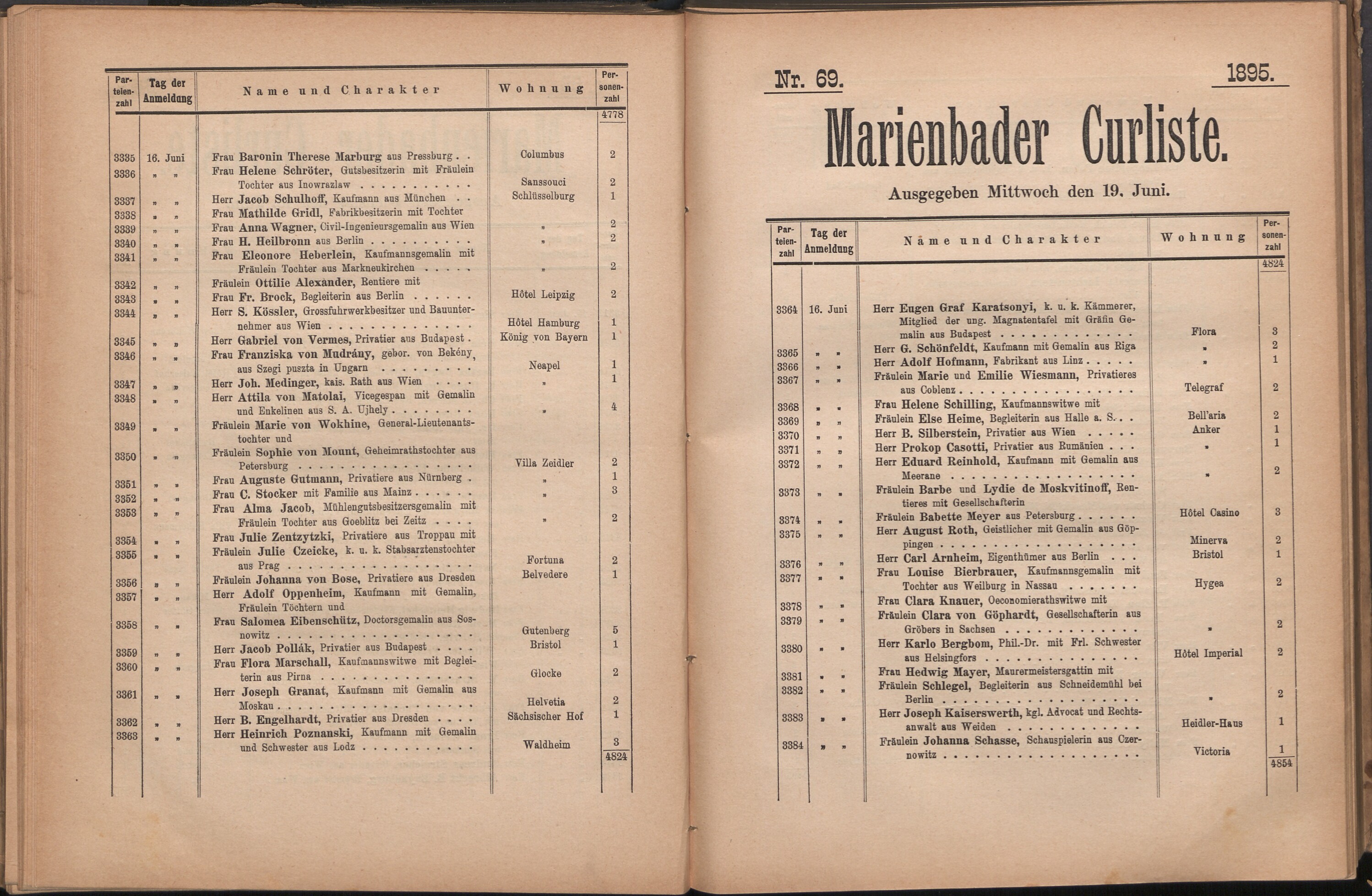 117. soap-ch_knihovna_marienbader-kurliste-1895_1170
