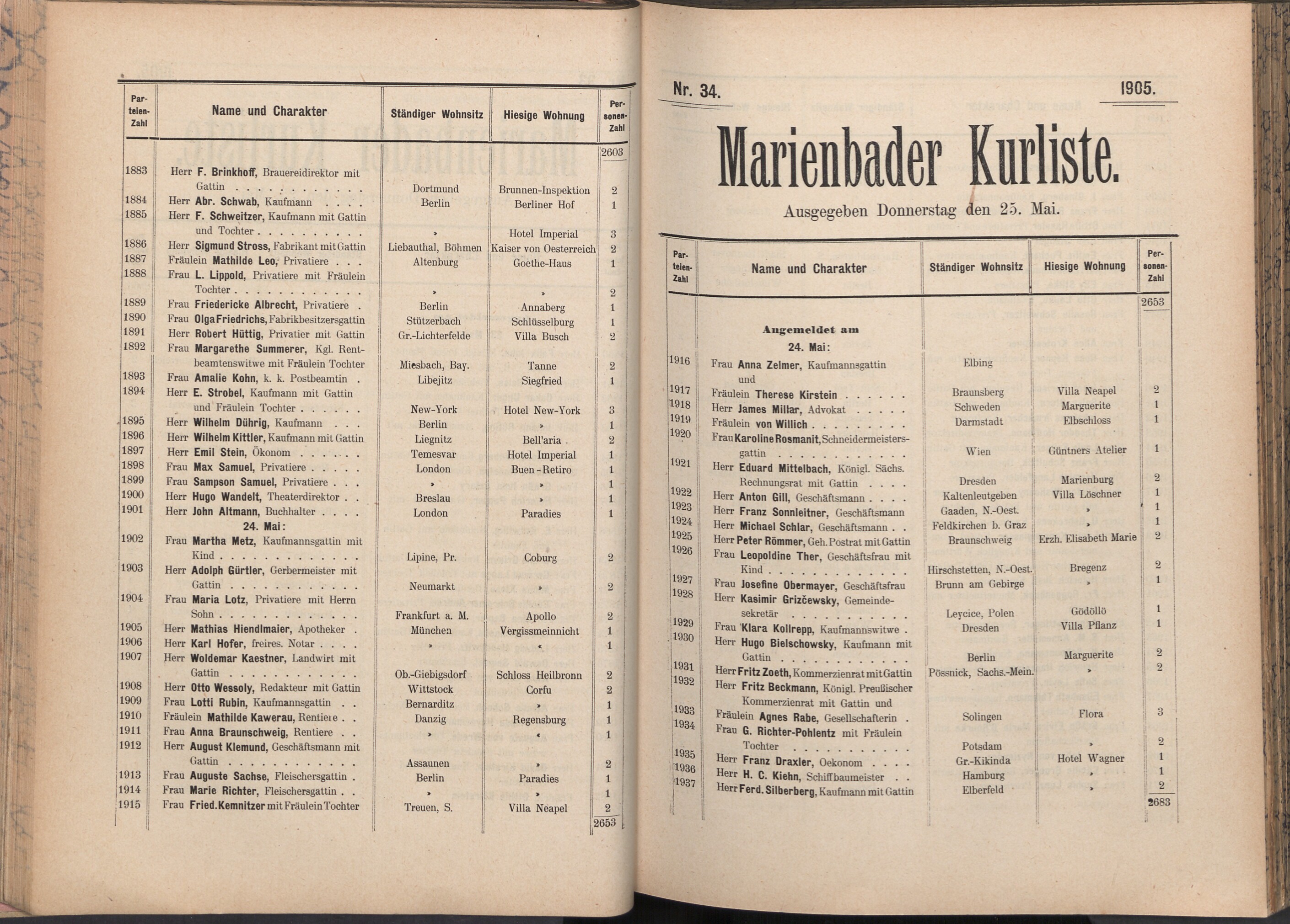 107. soap-ch_knihovna_marienbader-kurliste-1905_1070