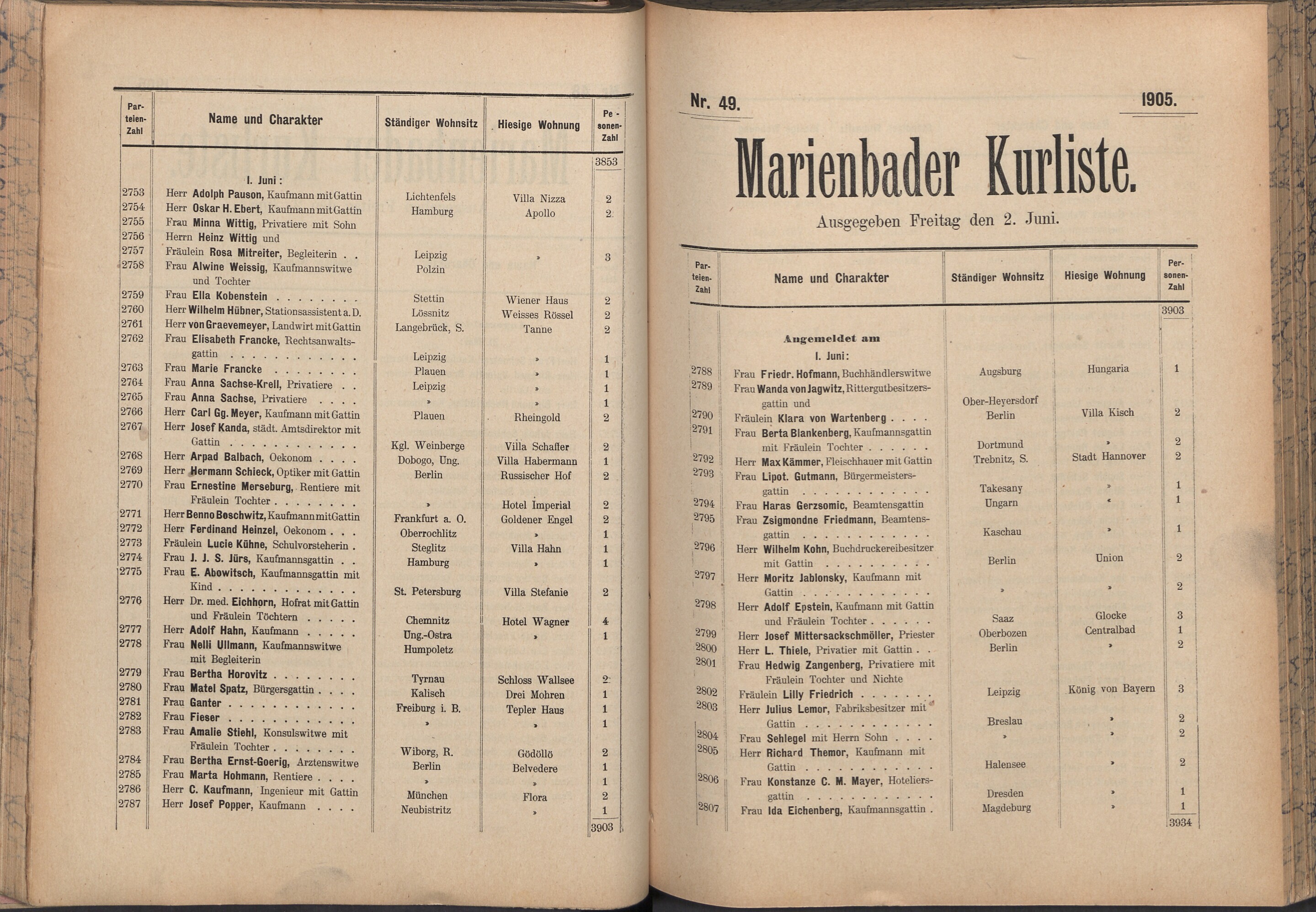 122. soap-ch_knihovna_marienbader-kurliste-1905_1220