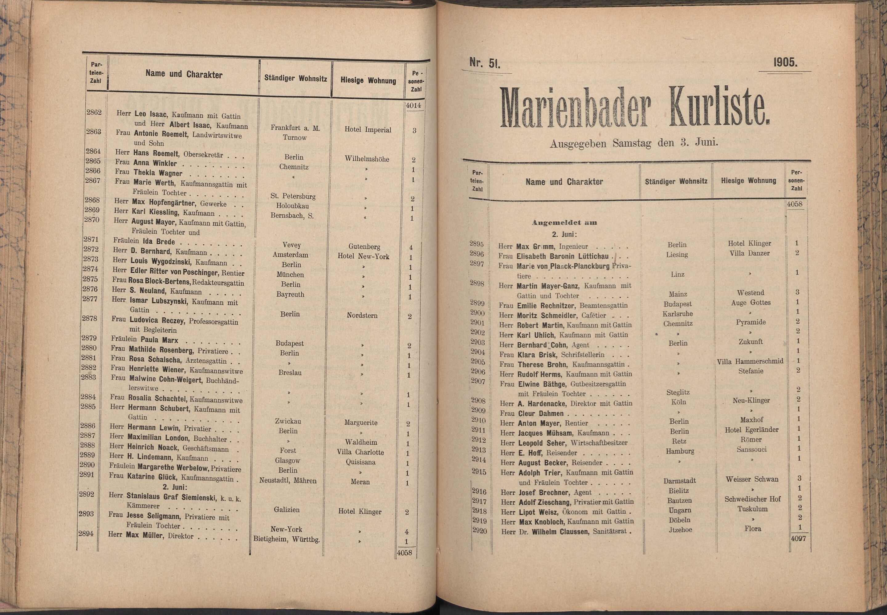 124. soap-ch_knihovna_marienbader-kurliste-1905_1240