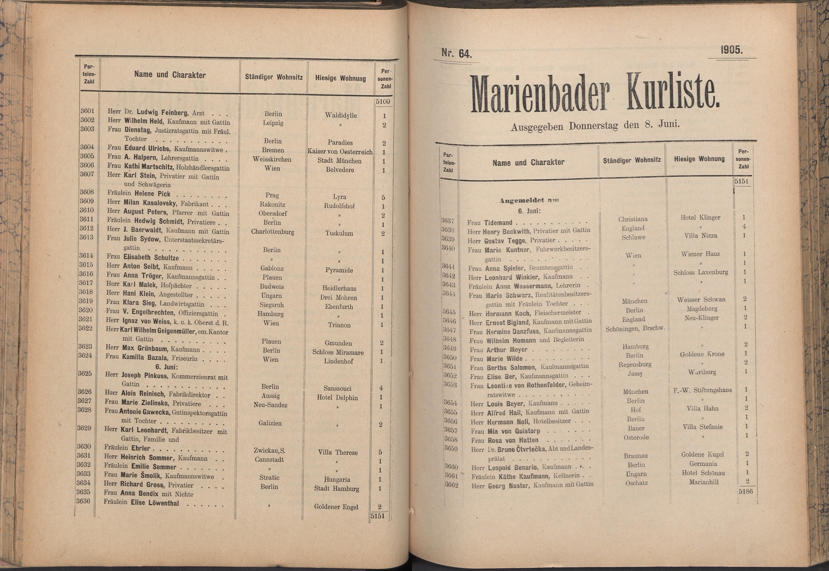 138. soap-ch_knihovna_marienbader-kurliste-1905_1380