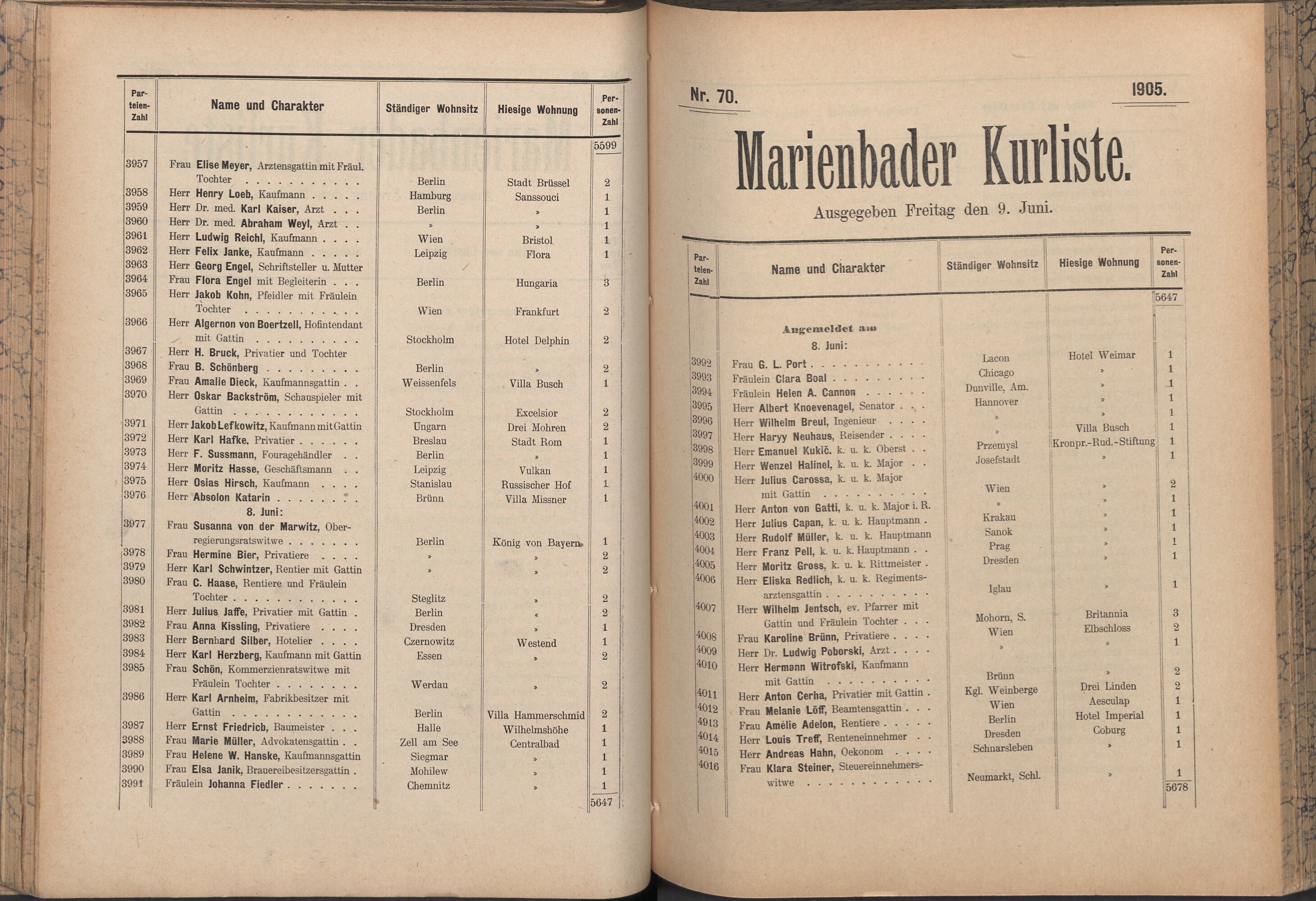 144. soap-ch_knihovna_marienbader-kurliste-1905_1440