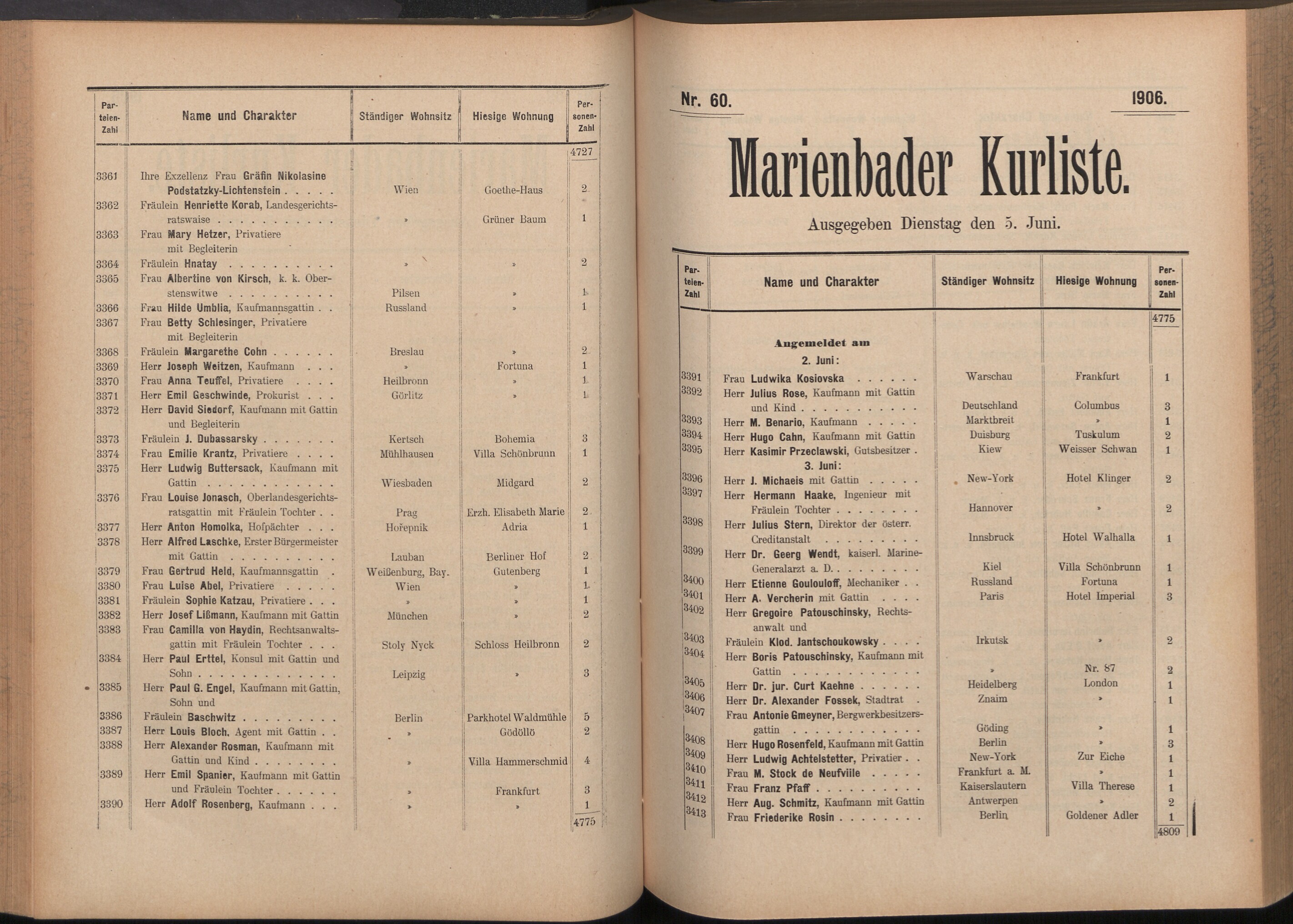 138. soap-ch_knihovna_marienbader-kurliste-1906_1380