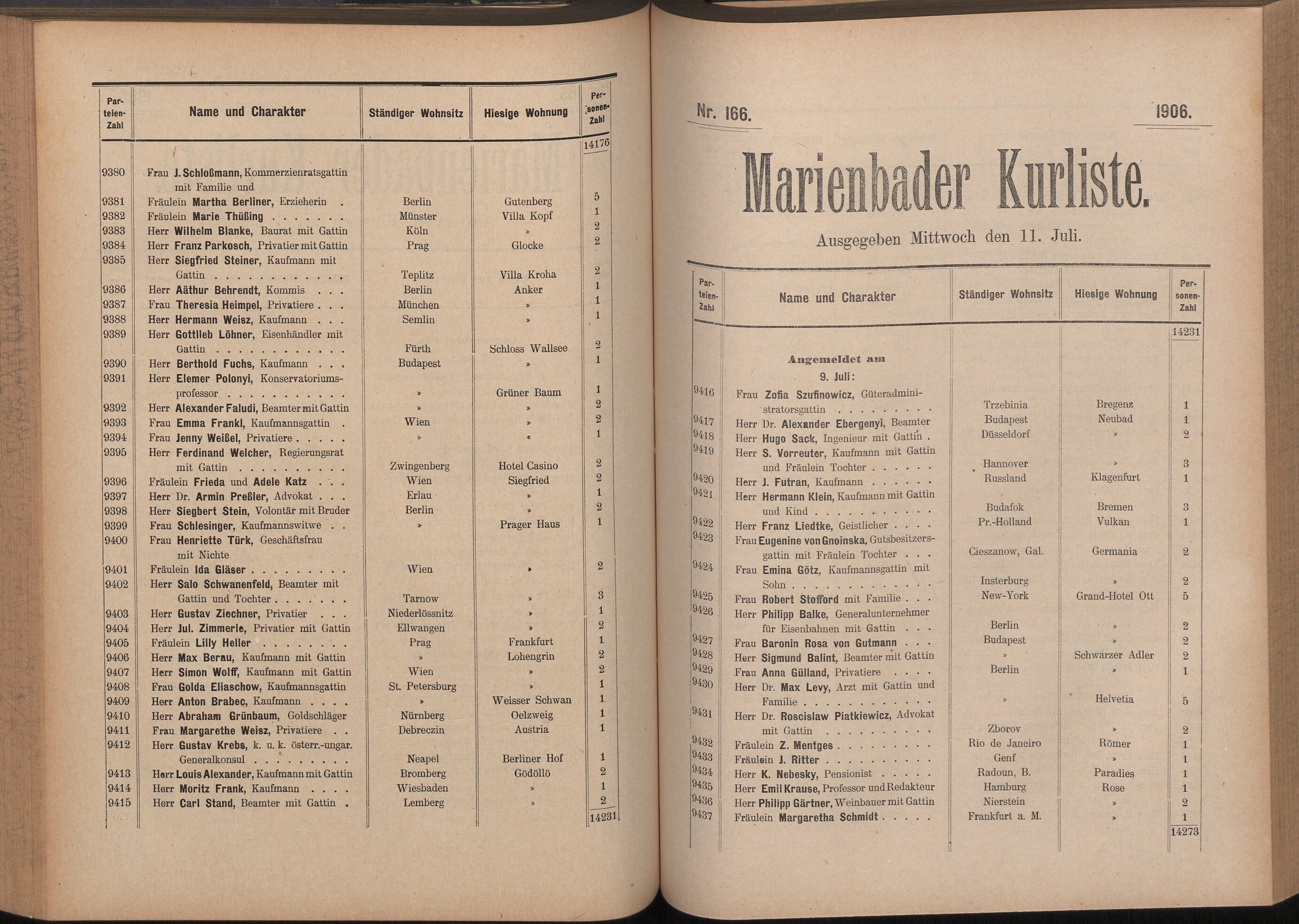 245. soap-ch_knihovna_marienbader-kurliste-1906_2450