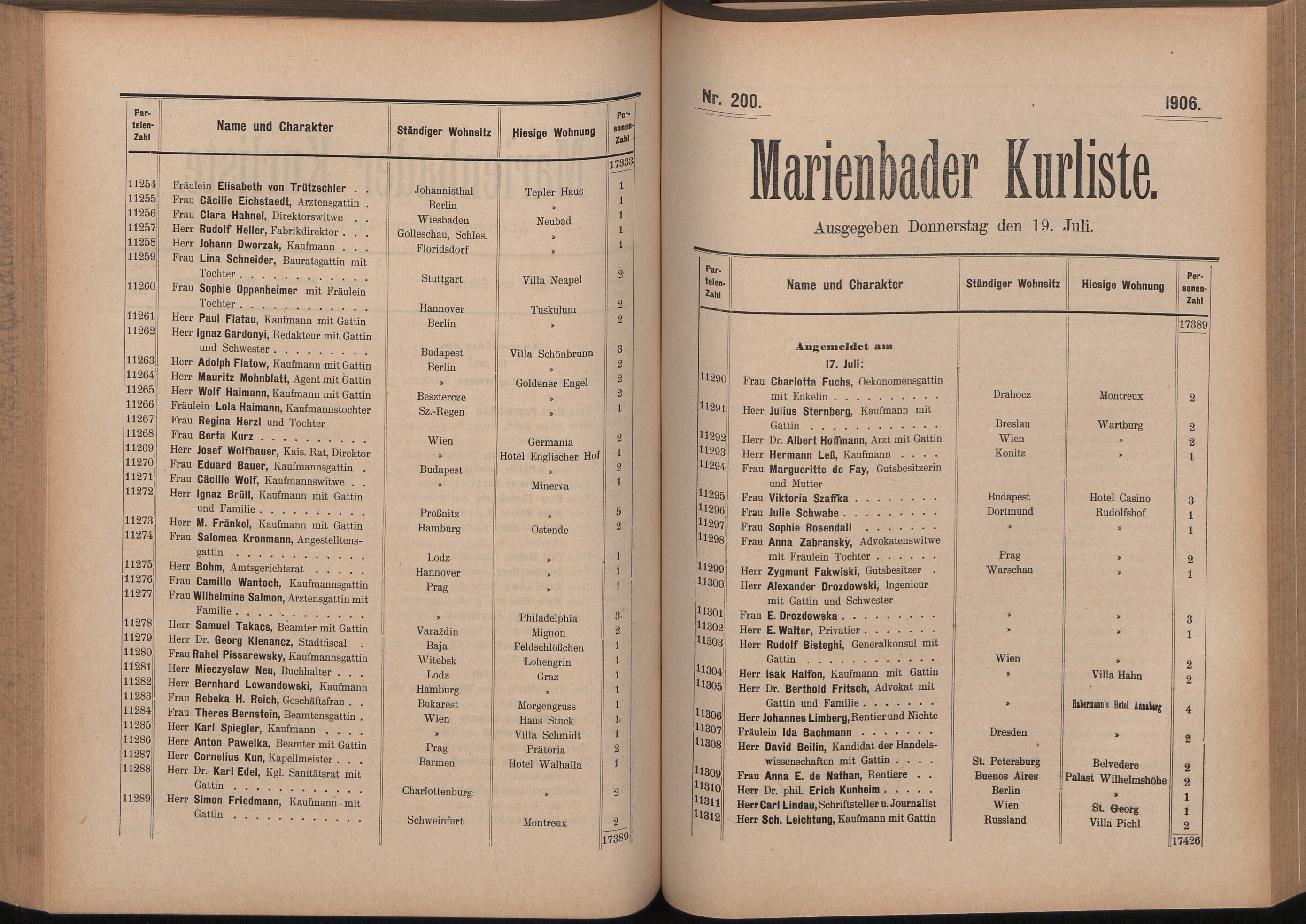 279. soap-ch_knihovna_marienbader-kurliste-1906_2790