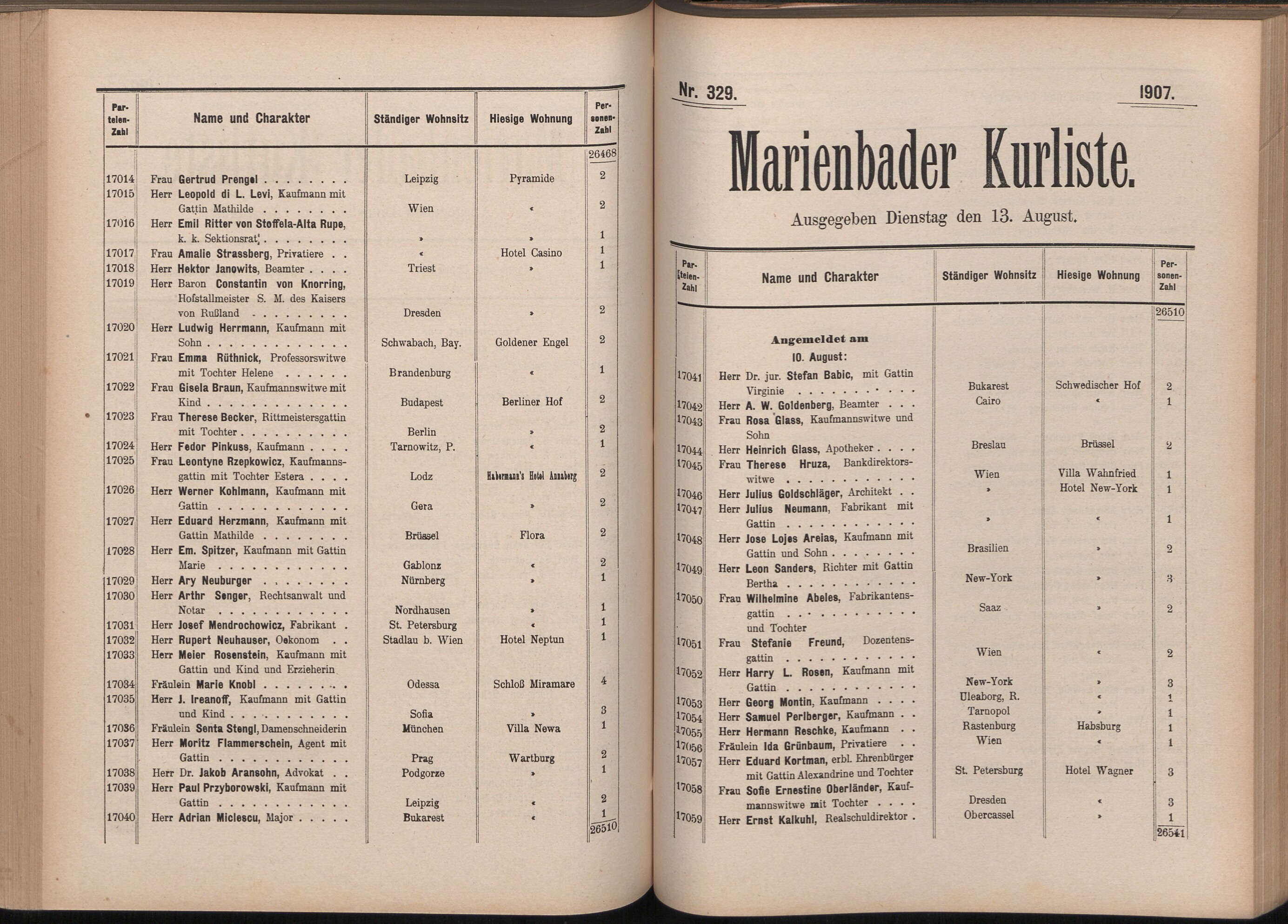 347. soap-ch_knihovna_marienbader-kurliste-1907_3470