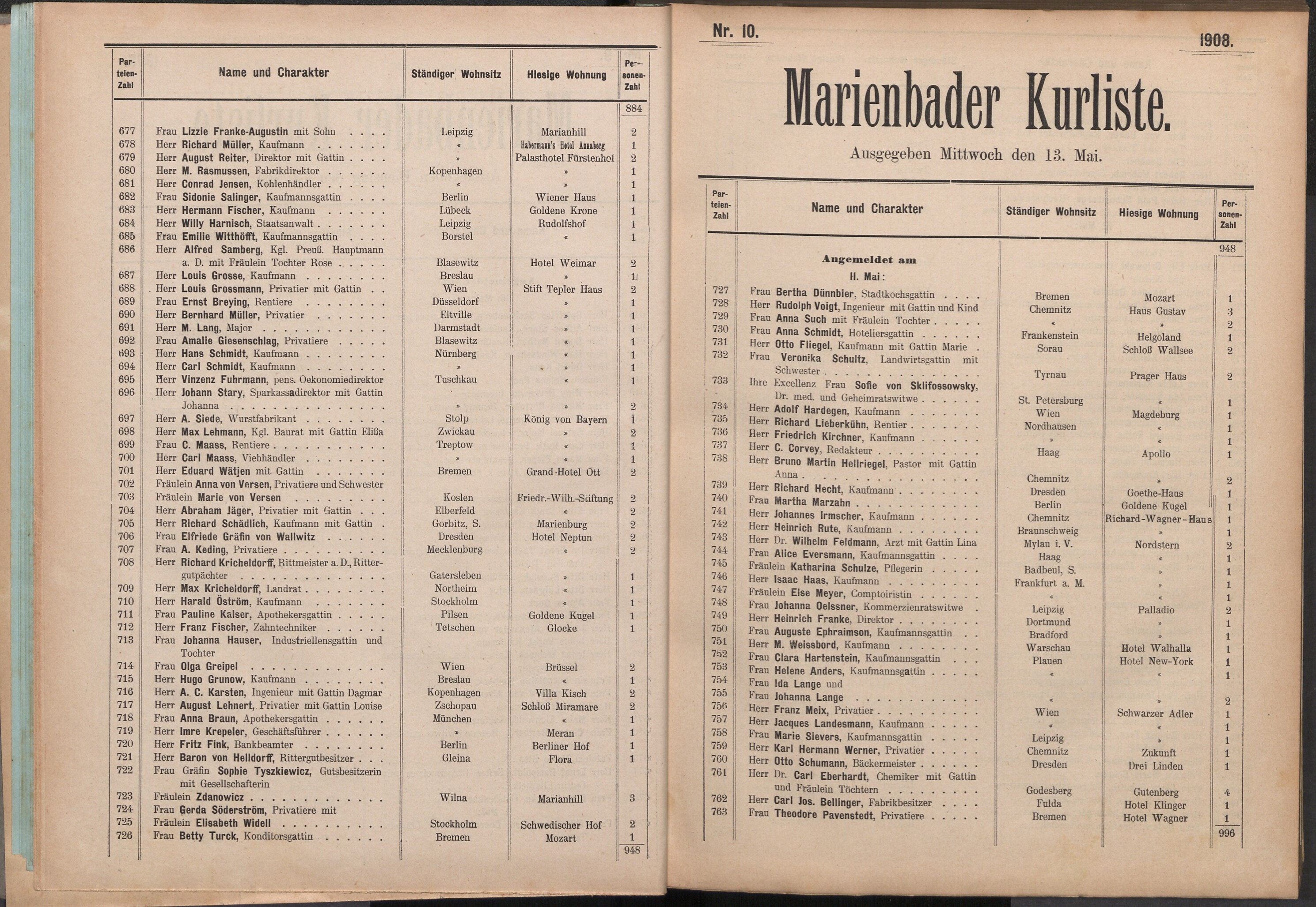 26. soap-ch_knihovna_marienbader-kurliste-1908_0260